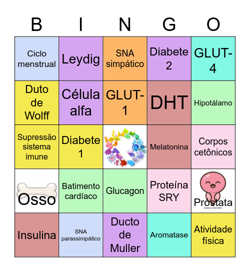 Fisiologia - Sistema Endócrino Bingo Card