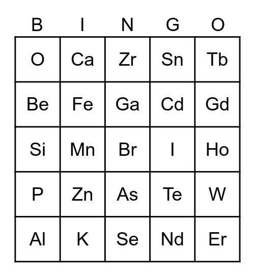 Periodic Bingo Elements Bingo Card