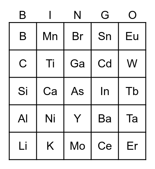 Periodic Bingo Elements Bingo Card