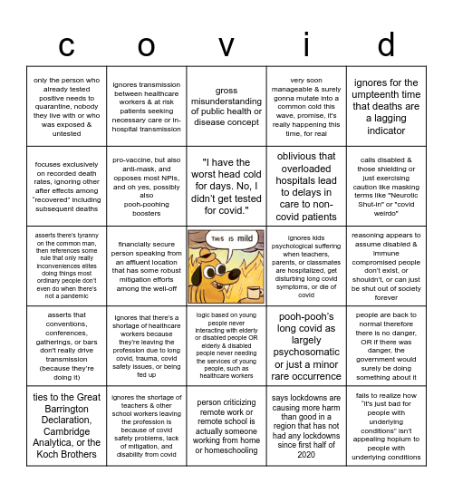 covid commentary holiday 2021 Bingo Card