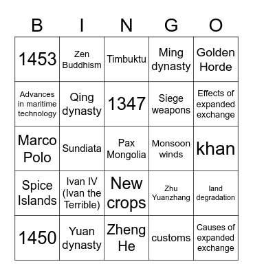 2.2-3.1 Board Bingo Card