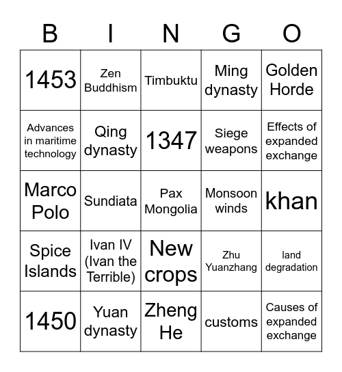 2.2-3.1 Board Bingo Card