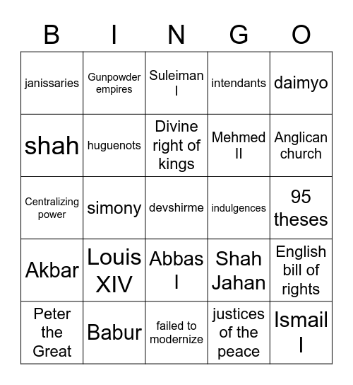 3.1-3.3 Board Bingo Card