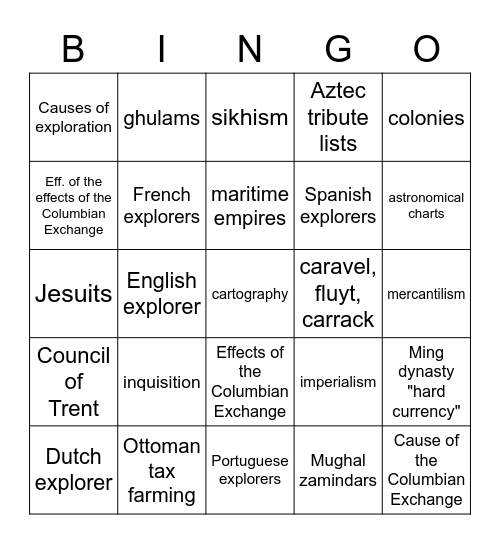 3.3-4.3 Board Bingo Card