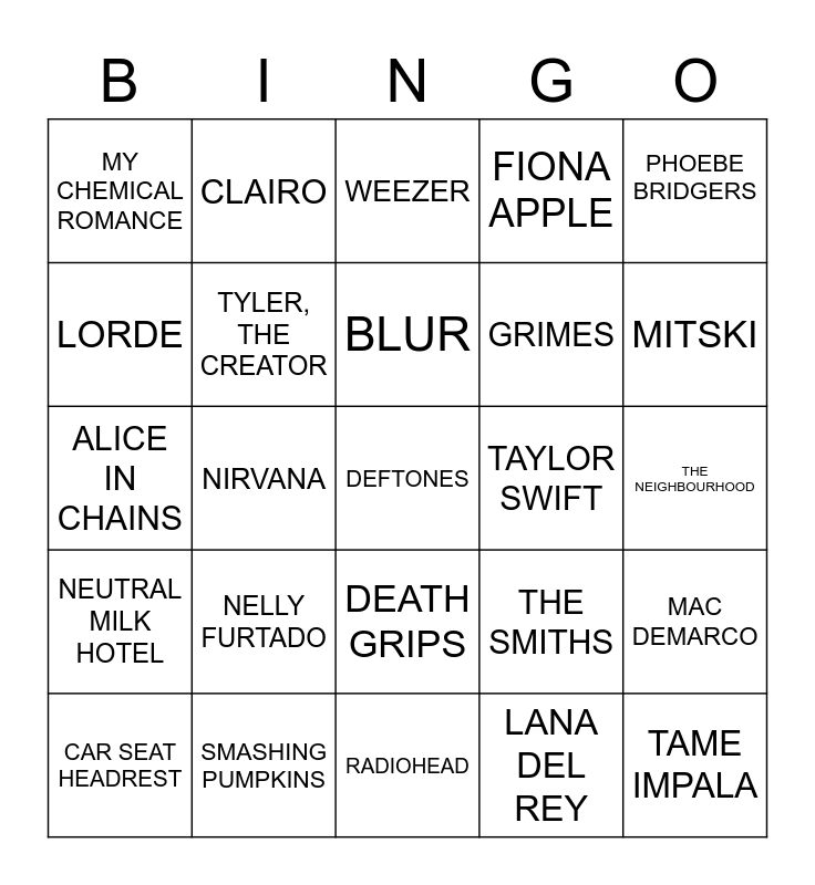 MANIPULATOR MUSIC BINGO Card