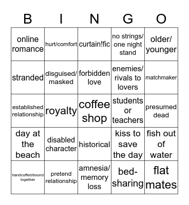 Tropes Bingo Card