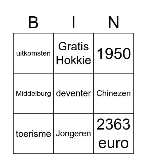 Toerisme Bingo Card