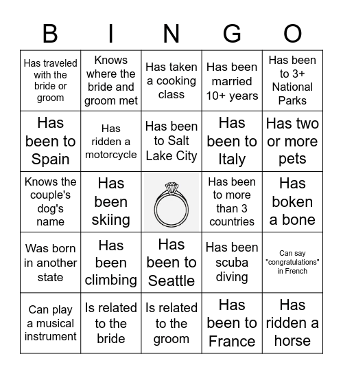 Find the guest who... Bingo Card