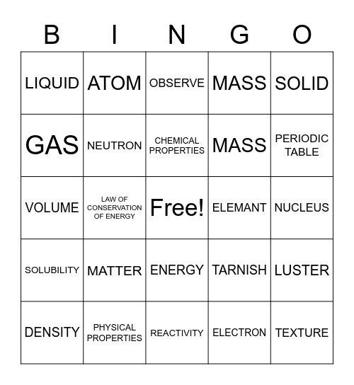 PROPERTIES OF MATTERR Bingo Card