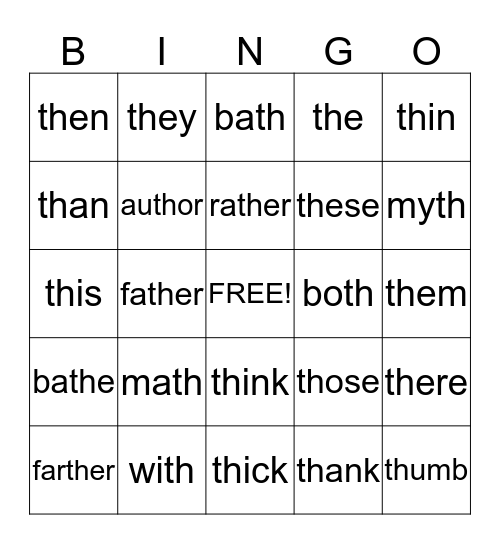 'th' voiced and unvoiced Bingo Card