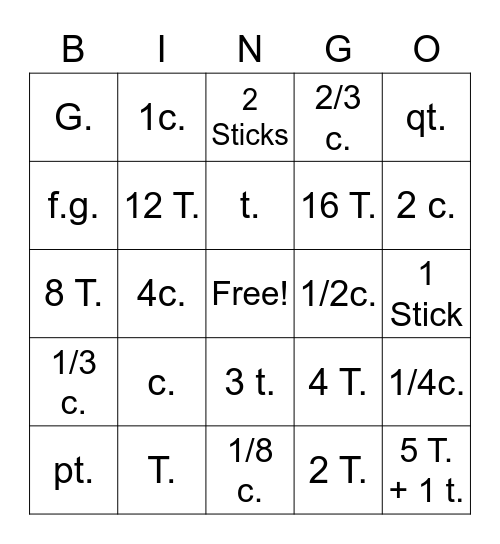 Ktichen Math Bingo Card