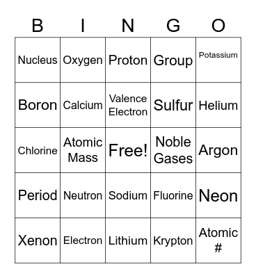Periodic Table Review Bingo Card