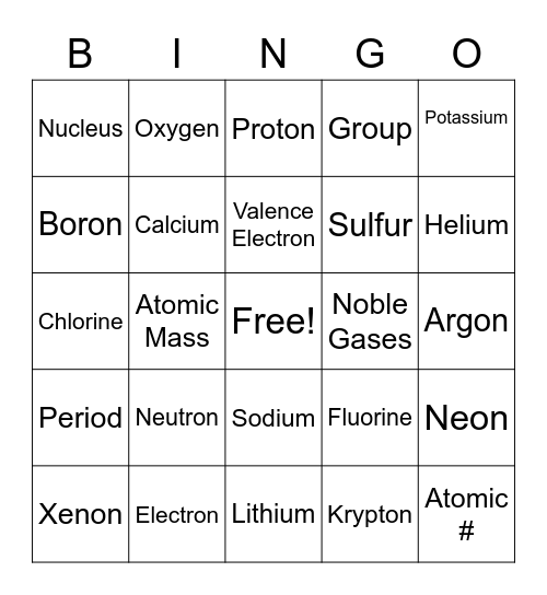 Periodic Table Review Bingo Card