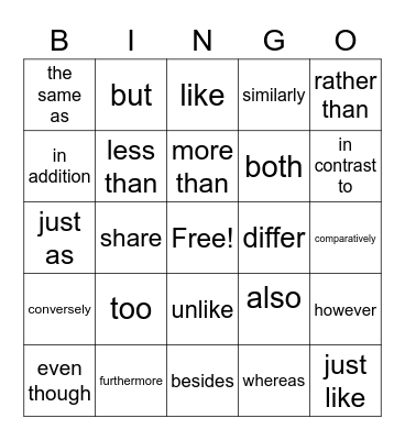 Compare/Contrast Vocabulary Bingo Card
