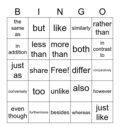 Compare/Contrast Vocabulary Bingo Card