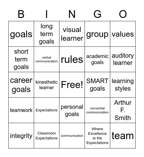 Quest for Success Vocabulary Terms Bingo Card
