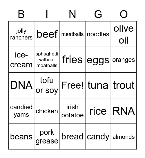 Macromolecule/Food  Categories Bingo Card