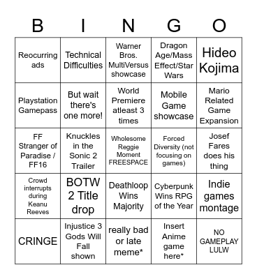 THE GAME AWARDS 2021 Bingo Card