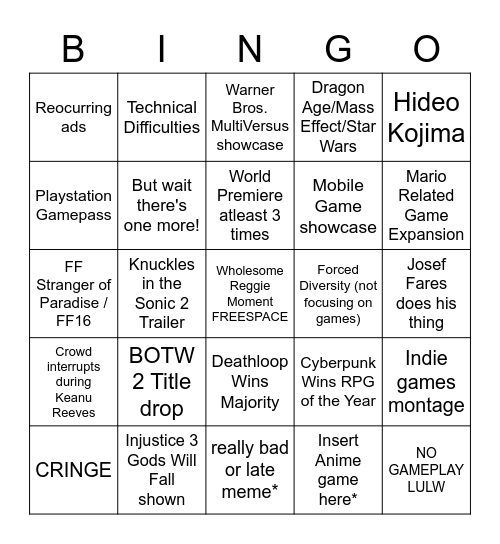 THE GAME AWARDS 2021 Bingo Card