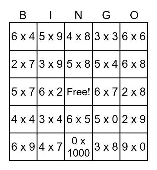 Multiplication Bingo Card