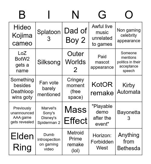 Game Awards 2021 Bingo Card