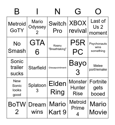 Game Awards 2021 Bingo Card