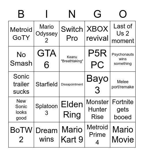 Game Awards 2021 Bingo Card