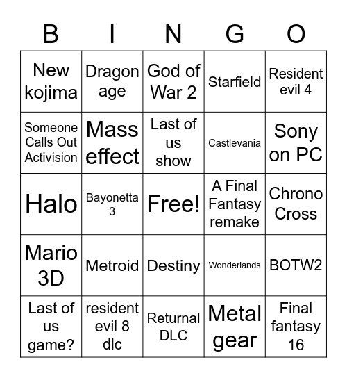 Game awards Bingo Card