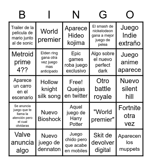 Game awards 2021 Bingo Card