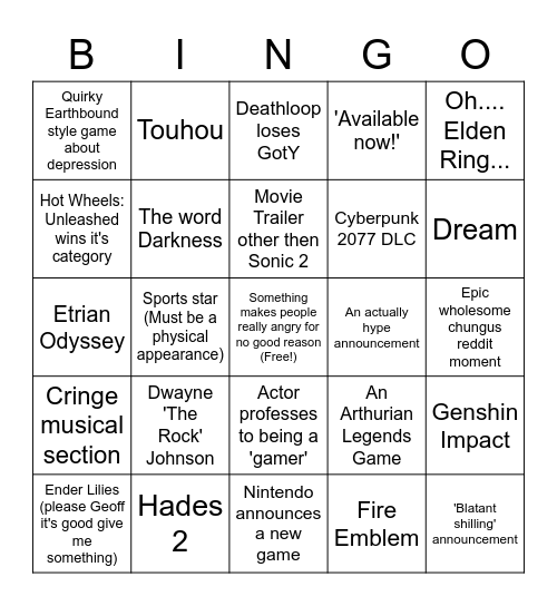 Emm's Delusional Game Awards Cope Card Bingo Card