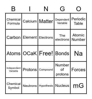 Atoms Bingo Card