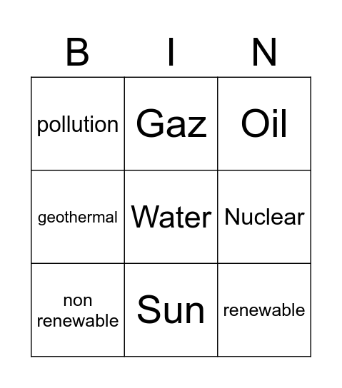 source of energy Bingo Card