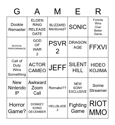 The 2021 Game Awards Bingo Card