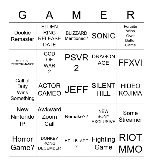 The 2021 Game Awards Bingo Card