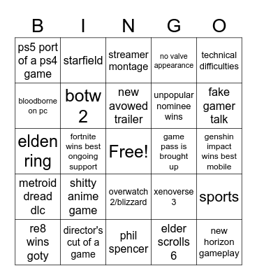 game awards 2021 Bingo Card