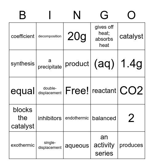 Chapter 19 Chemical Reactions Bingo Card