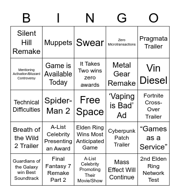 Game Awards 2021 Bingo Card