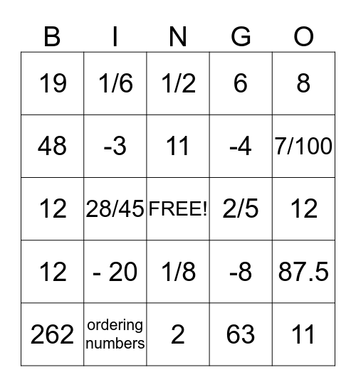 LDMS Pre-Algebra Review Bingo Card