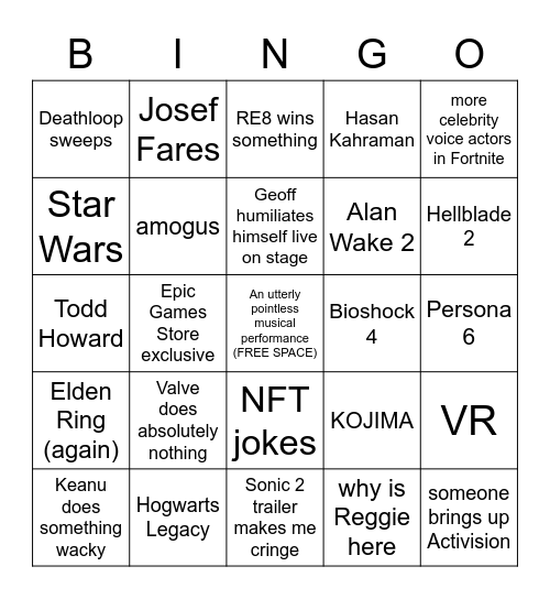 The Game Awards 2021 Bingo Card