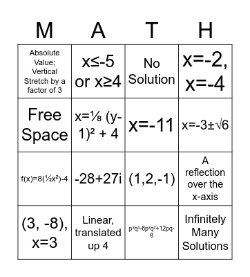 Algebra 2 5 Review Bingo Card