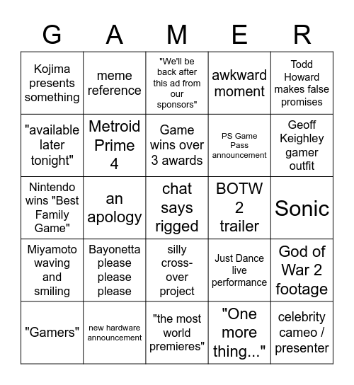 Game Awards 2021 Bingo Card