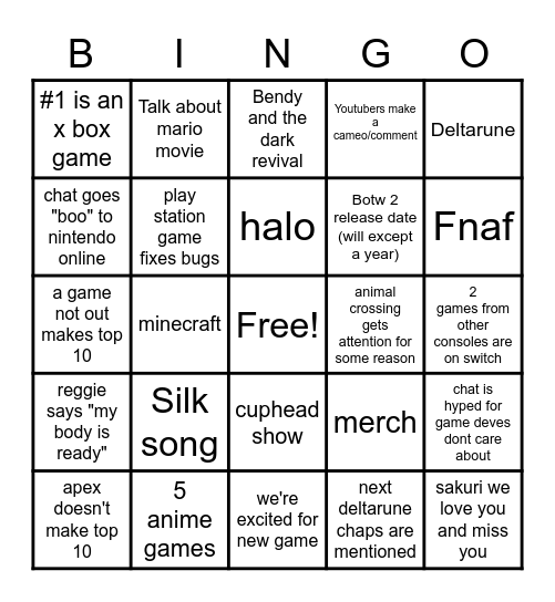 Game of the year - 2021 Bingo Card