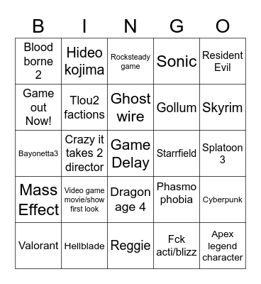 Video Game Awards 2021 Bingo Card