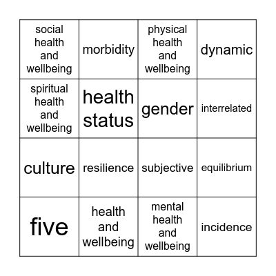 Year 10 Health and Human Development Bingo Card