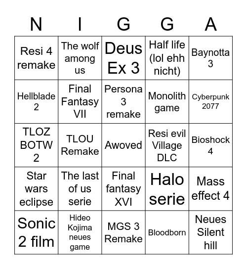 Game awards Bingo Card