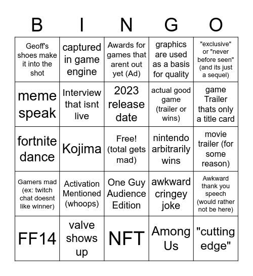 Video Game Awards Bingo Card