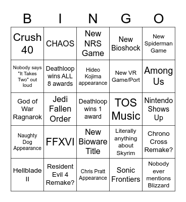 The Deathloop Awards Bingo Card