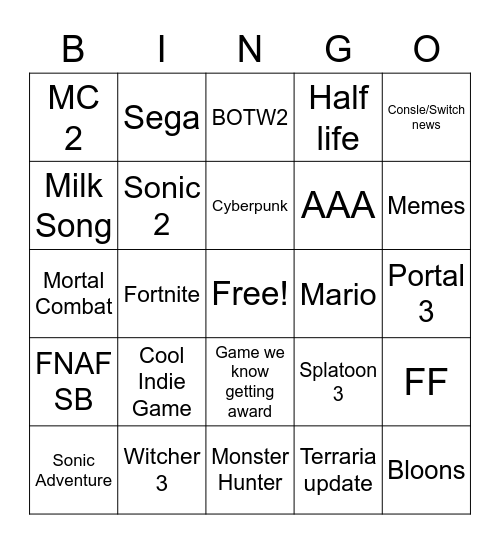 Game Awards 2021 Bingo Card