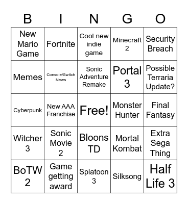 Game Awards 2021 Bingo Card