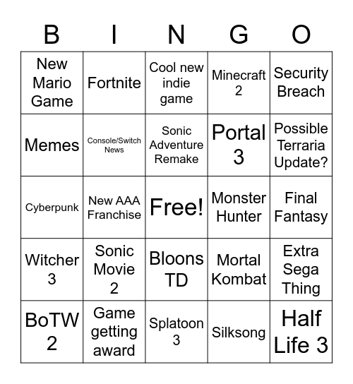 Game Awards 2021 Bingo Card